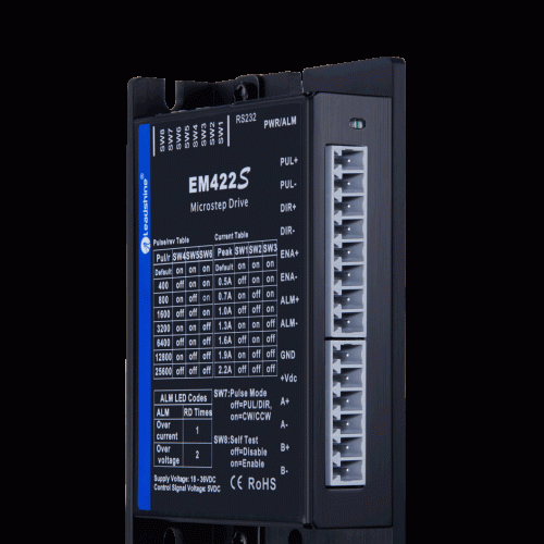 Leadshine EM422S-ES – Driver Động Cơ Bước Xung Tối Đa 70 kHz